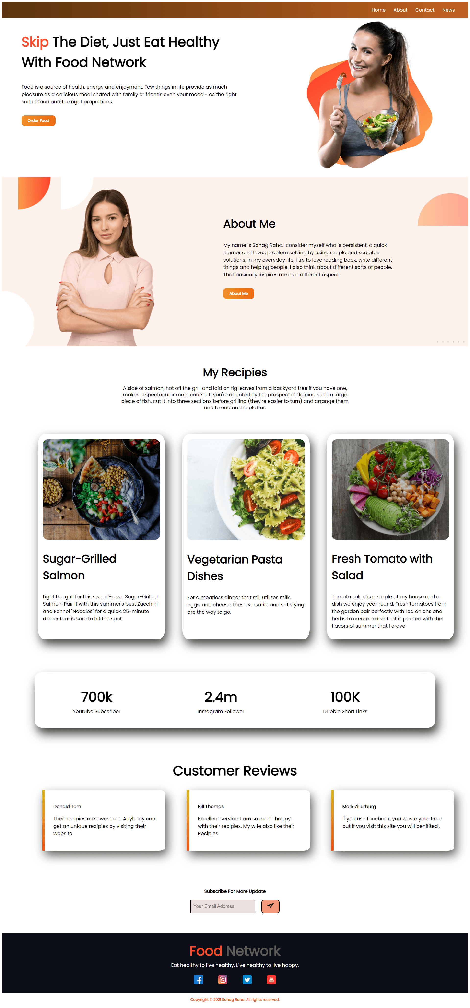 Recipe Site Front Page